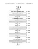 IMAGING FORMING APPARATUS AND METHOD OF CONTROLLING SAME diagram and image