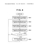 IMAGING FORMING APPARATUS AND METHOD OF CONTROLLING SAME diagram and image