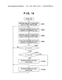 IMAGING FORMING APPARATUS AND METHOD OF CONTROLLING SAME diagram and image