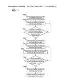 SHEET STORAGE DEVICE AND IMAGE FORMING APPARATUS diagram and image