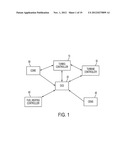 AUTOMATED TUNING OF GAS TURBINE COMBUSTION SYSTEMS diagram and image