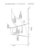 ELECTRIC MOTOR ASSIST FOR TRANSMISSION ELECTRIC OIL PUMP diagram and image