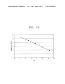 SCROLL COMPRESSOR diagram and image