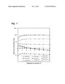 WIRING MATERIAL FOR SUPERCONDUCTING MAGNET diagram and image