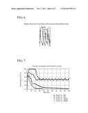 METHOD FOR REDUCING THE CONCENTRATION OF DISINFECTANT, DECONTAMINATION     APPARATUSES AND SYSTEMS AND RELATED METHODS OF EMPLOYING THE SAME diagram and image