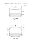 PLASMA OR SERUM PRODUCTION AND REMOVAL OF FLUIDS UNDER REDUCED PRESSURE diagram and image