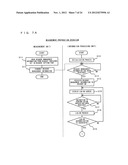 SAMPLE ANALYZER AND STORAGE MEDIUM diagram and image