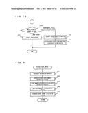 SAMPLE ANALYZER AND STORAGE MEDIUM diagram and image