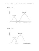 SAMPLE ANALYZER AND STORAGE MEDIUM diagram and image