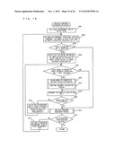 SAMPLE ANALYZER AND STORAGE MEDIUM diagram and image