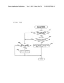 SAMPLE ANALYZER AND STORAGE MEDIUM diagram and image