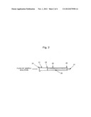 DETERMINATION METHOD AND INSTRUMENTS OF HEXAVALENT CHROMIUM diagram and image