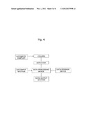 DETERMINATION METHOD AND INSTRUMENTS OF HEXAVALENT CHROMIUM diagram and image