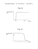 EXHAUST PURIFICATION SYSTEM OF INTERNAL COMBUSTION ENGINE diagram and image