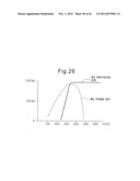 EXHAUST PURIFICATION SYSTEM OF INTERNAL COMBUSTION ENGINE diagram and image