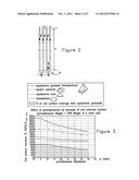 Furnace Coil with Protuberances on the External Surface diagram and image