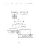 SYSTEMS AND METHODS FOR CARBON SEQUESTRATION OF SYNTHESIS GAS diagram and image