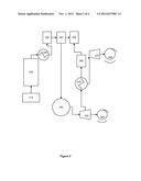 SYSTEMS AND METHODS FOR CARBON SEQUESTRATION OF SYNTHESIS GAS diagram and image