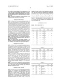 Synthesis of Nanoparticles by Means of Ionic Liquids diagram and image