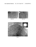 DEHYDROXYLATION PRETREATMENT OF INORGANIC MATERIALS IN MESOPORE     INTRODUCTION PROCESS diagram and image