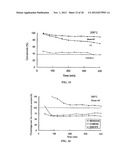 DEHYDROXYLATION PRETREATMENT OF INORGANIC MATERIALS IN MESOPORE     INTRODUCTION PROCESS diagram and image