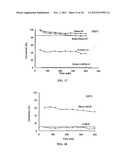 DEHYDROXYLATION PRETREATMENT OF INORGANIC MATERIALS IN MESOPORE     INTRODUCTION PROCESS diagram and image