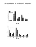 DEHYDROXYLATION PRETREATMENT OF INORGANIC MATERIALS IN MESOPORE     INTRODUCTION PROCESS diagram and image