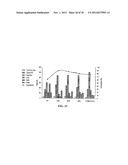 DEHYDROXYLATION PRETREATMENT OF INORGANIC MATERIALS IN MESOPORE     INTRODUCTION PROCESS diagram and image