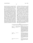 IL-1 Binding Proteins diagram and image