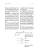 IL-1 Binding Proteins diagram and image