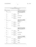 IL-1 Binding Proteins diagram and image