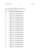 IL-1 Binding Proteins diagram and image