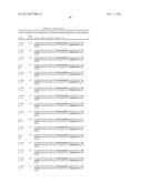 IL-1 Binding Proteins diagram and image