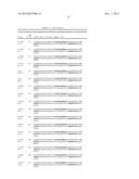 IL-1 Binding Proteins diagram and image