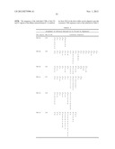 IL-1 Binding Proteins diagram and image