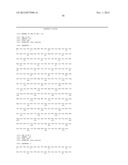 IL-1 Binding Proteins diagram and image