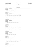 IL-1 Binding Proteins diagram and image