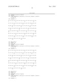 IL-1 Binding Proteins diagram and image