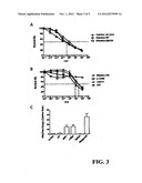 ONCOLYTIC RHABDOVIRUS diagram and image