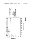 BIFUNCTIONAL POLYAZAMACROCYCLIC CHELATING AGENTS diagram and image