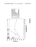 BIFUNCTIONAL POLYAZAMACROCYCLIC CHELATING AGENTS diagram and image