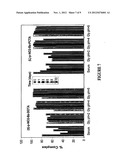 BIFUNCTIONAL POLYAZAMACROCYCLIC CHELATING AGENTS diagram and image