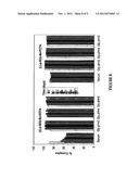 BIFUNCTIONAL POLYAZAMACROCYCLIC CHELATING AGENTS diagram and image