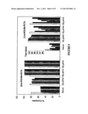 BIFUNCTIONAL POLYAZAMACROCYCLIC CHELATING AGENTS diagram and image