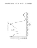 CONJUGATES FOR DUAL IMAGING AND RADIOCHEMOTHERAPY:  COMPOSITION,     MANUFACTURING, AND APPLICATIONS diagram and image