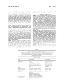 CONJUGATES FOR DUAL IMAGING AND RADIOCHEMOTHERAPY:  COMPOSITION,     MANUFACTURING, AND APPLICATIONS diagram and image