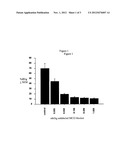 IMAGING AGENTS AND METHODS OF IMAGING NAALADASE OR PSMA diagram and image