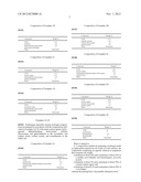 RADIOPAQUE INJECTABLE NUCLEUS HYDROGEL COMPOSITIONS diagram and image