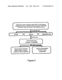 Microorganisms for therapy diagram and image