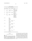 Microorganisms for therapy diagram and image